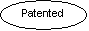 Oval: Patented